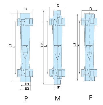 Z-5615、Z-5620、Z-5625、Z-5632、Z-5650聚砜塑料管浮子流量計(jì)