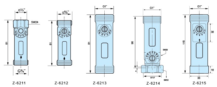 Z-6211、Z-6212、Z-6213、Z-6214、Z-6215水平流量計