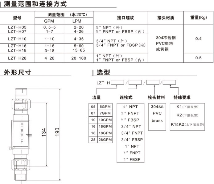 LZT-H05、LZT-H07、LZT-H10、LZT-H16、LZT-H18、LZT-H28上下限水平流量計