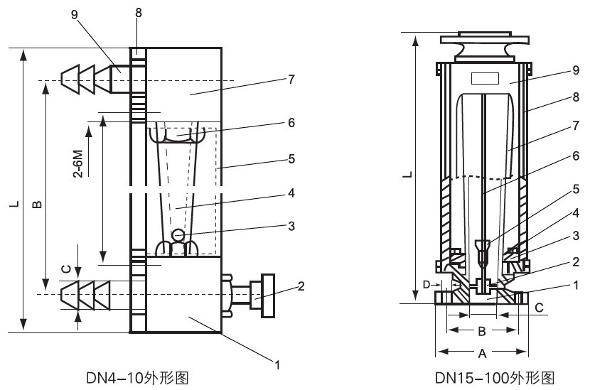 LZB-4、LZB-6、LZB-10、LZB-15
F、LZB-25F、LZB-40 F、LZB-50(F、LZB-8080F、LZB-100@F